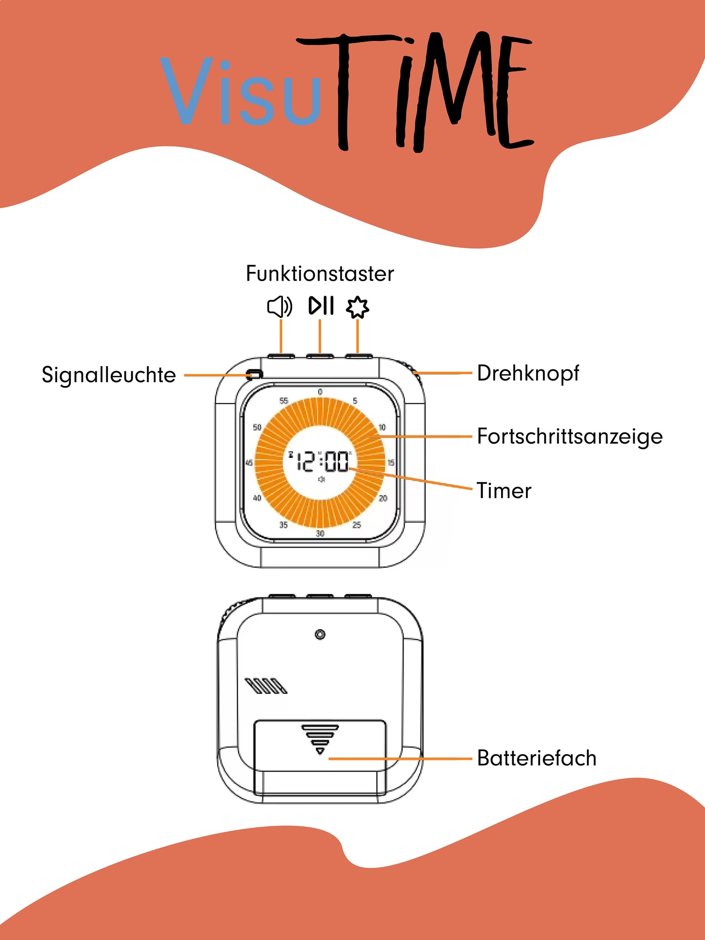 VisuTime | 60 Minuten