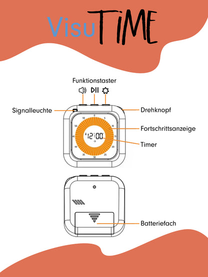 VisuTime | 60 Minuten
